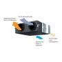 IDEA AHE-300WB1