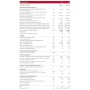 Конденсаційний котел Ariston CARES S 24