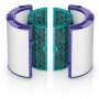 Очищувач повітря Dyson TP00