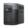 Зарядна станція EcoFlow DELTA 2 Max