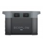 Зарядна станція EcoFlow DELTA 2 Max