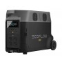 Зарядна станція EcoFlow DELTA Pro