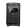 Зарядна станція EcoFlow DELTA Pro