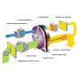 Осушувач повітря Eurgeen OL-1050M