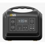 Зарядна станція IQ Energy Box UPP1800