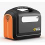 Зарядна станція IQ Energy Box UPP1800