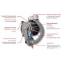 Конденсаційний котел ITALTHERM TIME POWER 115 K