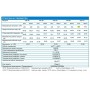 Сонячна панель Inter Energy IE182x182/M455/54/MH