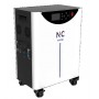 Зарядна станція NC Energy NCE3P3U24ua