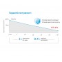 Сонячна панель Trina Solar TSM-NEG19RC.20 615W