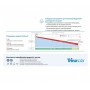 Сонячна панель Trina Solar TSM-NEG9R.28 450